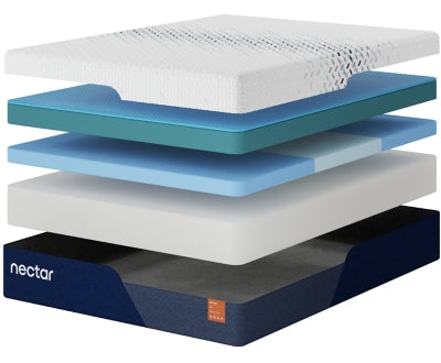 Nectar Ultra Memory Foam Mattress showing layered foam construction for comfort and support.
