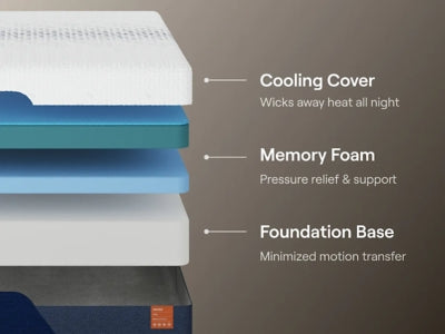 Nectar Ultra Memory Foam Mattress showcasing a plush, supportive bed with memory foam layers for comfort and pressure relief.